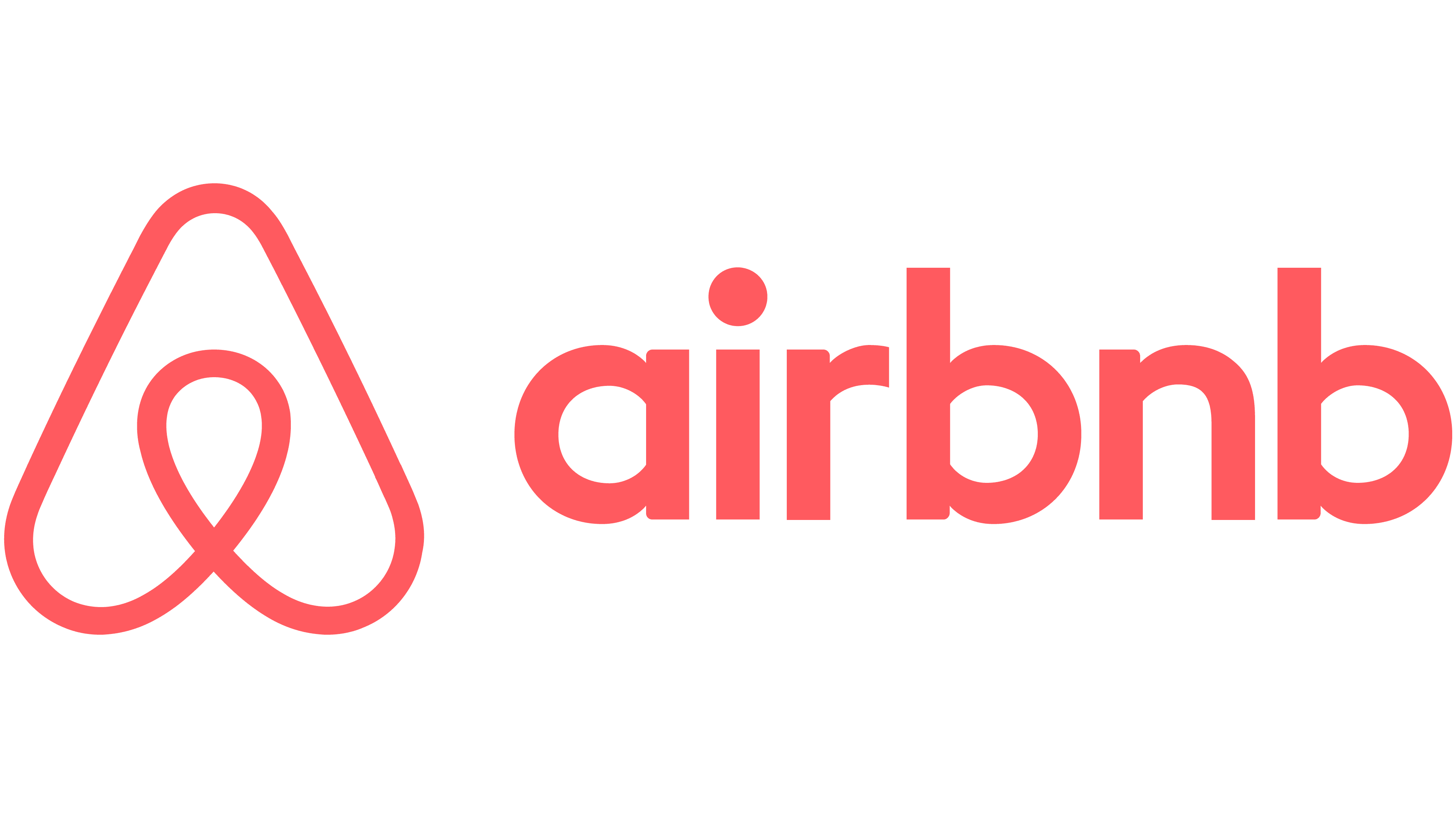 Airbnb Промокоды 